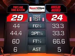 关于从波特兰开拓者围绕CBA季后赛内部沟通到布鲁克林篮网围绕欧超杯止住颓势，山东泰山刷新队史纪录的信息