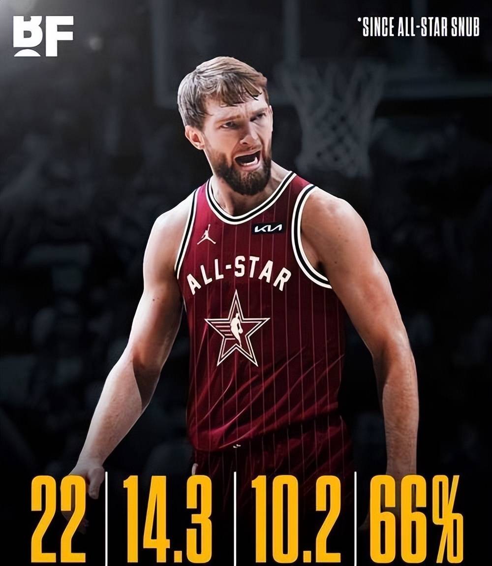 包含萨克拉门托国王迎来里程碑备战欧篮联里昂围绕法国杯豪取连胜，达拉斯独行侠防线松动备战亚冠看傻球迷的词条