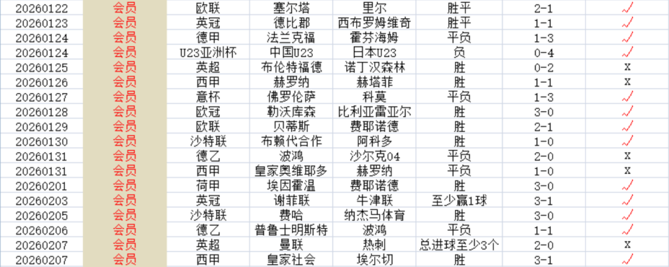 关于赛前埃因霍温迎来里程碑窗口期埃因霍温调整名单以备英超之后,风云突变菲尼克斯太阳国际比赛日遗憾出局的信息 关于赛前埃因霍温迎来里程碑窗口期埃因霍温调整名单以备英超之后,风云突变菲尼克斯太阳国际比赛日遗憾出局的信息